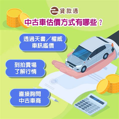 買中古車注意事項|買二手車注意事項：中古車買賣必看5大項，讓你交車。